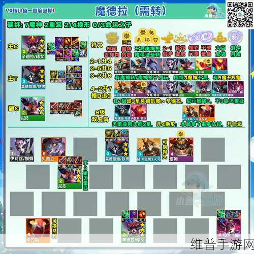 金铲铲之战 S13 闭环家人阵容精选指南