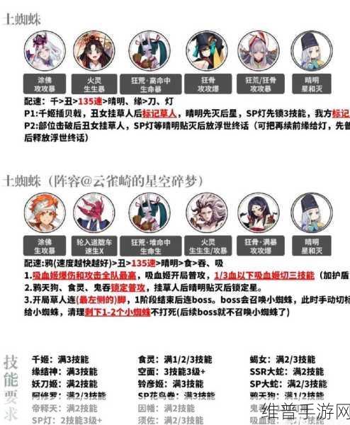 2020 年 11 月阴阳师逢魔之时高分阵容全解析