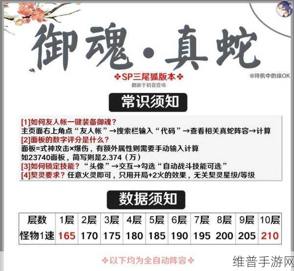 阴阳师真蛇副本，阵容决定成败