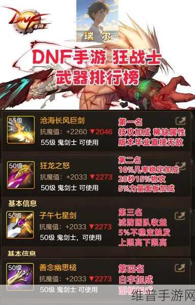 DNF 手游,装备强化成功率飙升秘籍