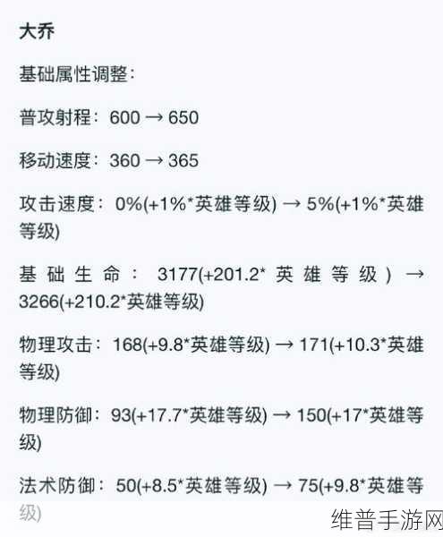 王者荣耀，克制边路专精张飞秘籍大公开
