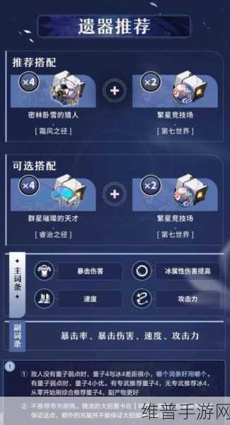 崩坏星穹铁道，同谐主角遗器词条完美搭配攻略