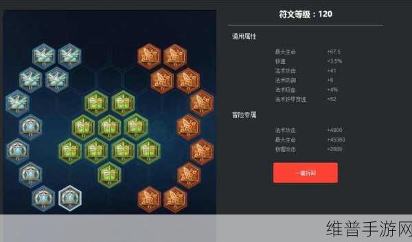 王者荣耀，KPL 中兰陵王辅助玩法全解析