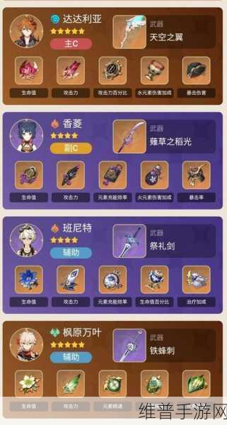 原神，达达利亚圣遗物与武器的完美搭配指南