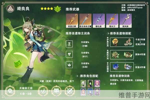 原神，达达利亚圣遗物与武器的完美搭配指南