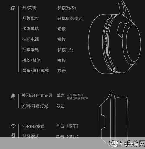 无耳机孔手机畅玩手游 耳机使用秘籍