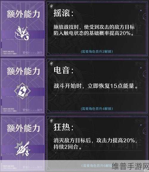 崩坏星穹铁道博物馆经营致胜秘籍