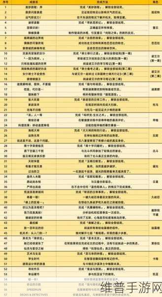 原神琳妮特邀约任务结局五全攻略,待机模式指南