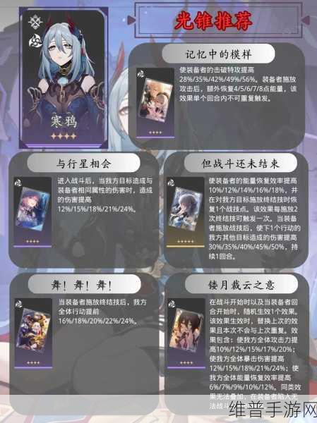 崩坏星穹铁道乱破遗器搭配指南，铸就角色巅峰战力