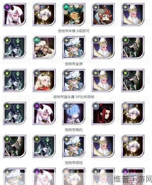 剑与远征，哥布林商人最强阵容全解析
