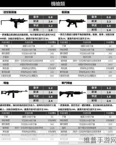 GTA5 手游，车辆获取秘籍大公开