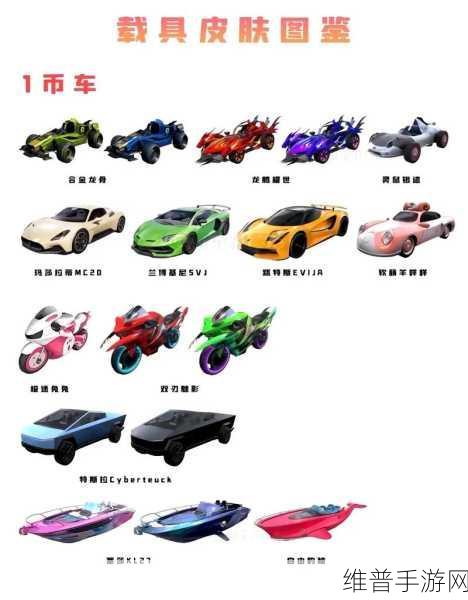 和平精英车币保底大揭秘