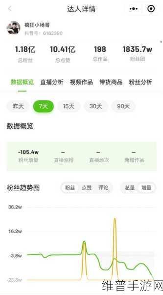 手游疑难全解析，抖音客服介入知多少