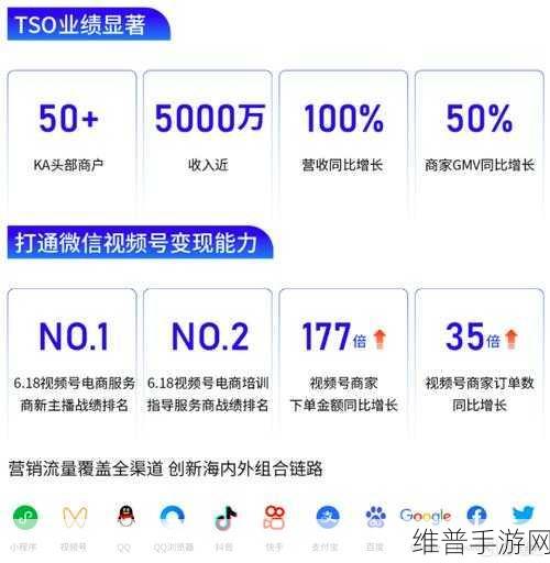 手游公司探秘，企业视频号改名费用及更多策略
