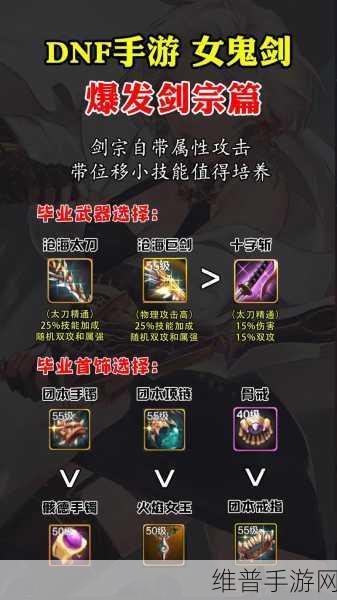 地下城与勇士手游剑宗钝器大揭秘，寻找专属战斗利器