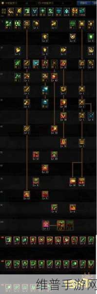 地下城与勇士手游，混沌魔灵全方位解析
