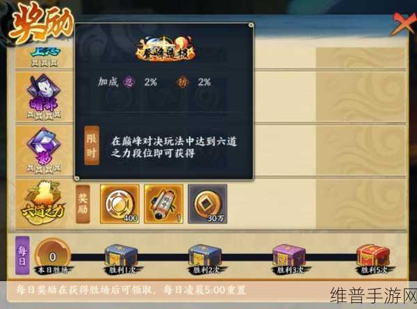 火影忍者巅峰对决,忍者阵容巧妙搭配指南