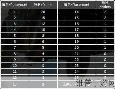 和平精英,别墅卡点致胜秘籍全解析
