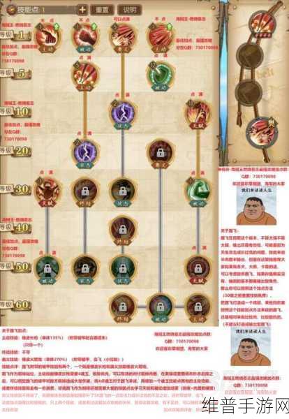 航海王燃烧意志，Mr3 加点全攻略指南