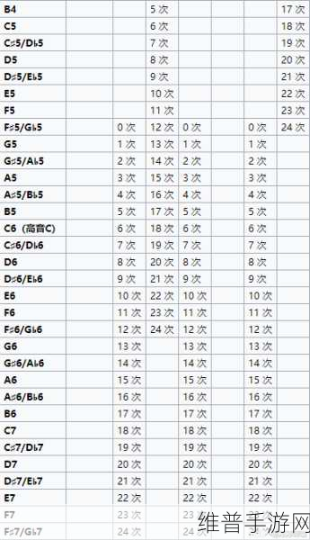 我的世界 UHC 玩法全攻略，深度探索与技巧解析