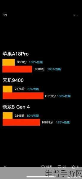 骁龙 8gen4 与天玑 9400 手游争霸，谁主沉浮