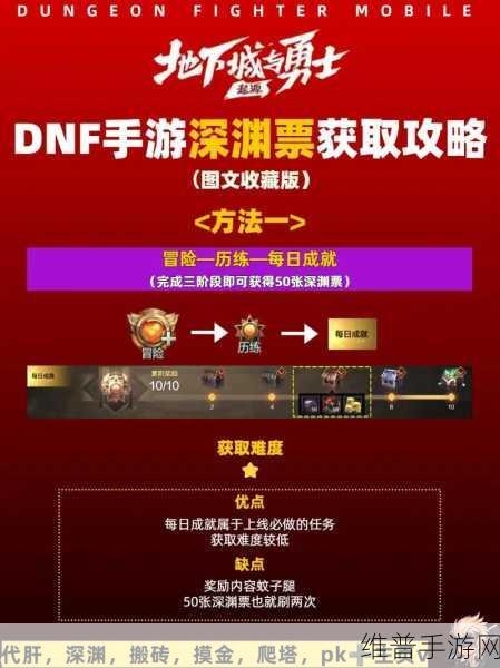 DNF 手游，普通硬币获取秘籍大公开