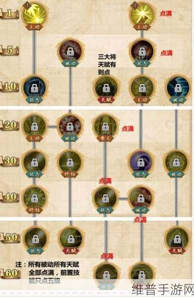 航海王燃烧意志，黄猿加点全解析，制霸海洋