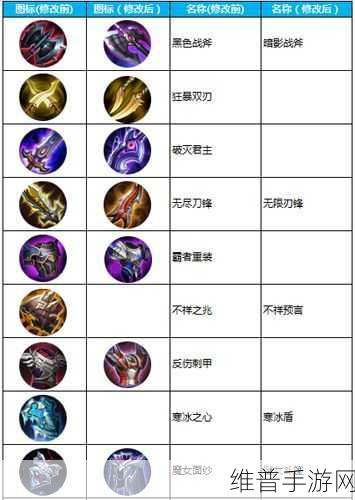 王者荣耀战队赛记录超四次之谜,深度解析与攻略