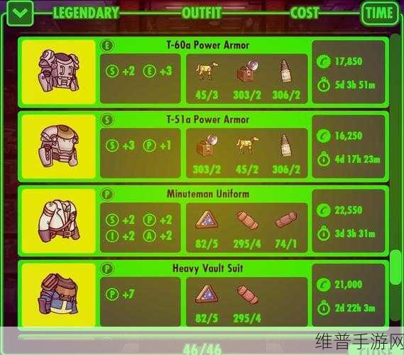辐射避难所无限资源修改秘籍大公开