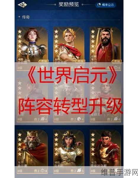 世界启元，强肉盾角色大盘点