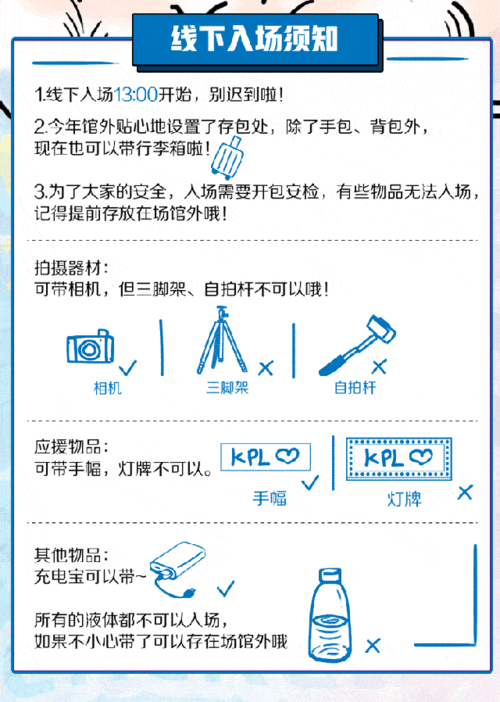 王者荣耀快捷活动消息更换全指南
