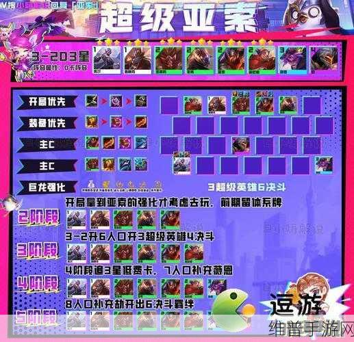 金铲铲之战 S11,赌亚索阵容搭配与升级技能书攻略