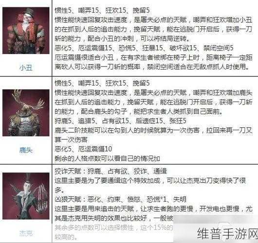 第五人格盲女技能全解析 带你畅玩游戏