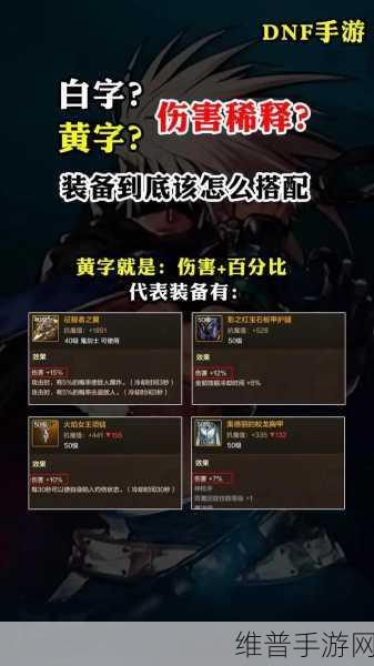 DNF 手游冰结师顶级装备全解析