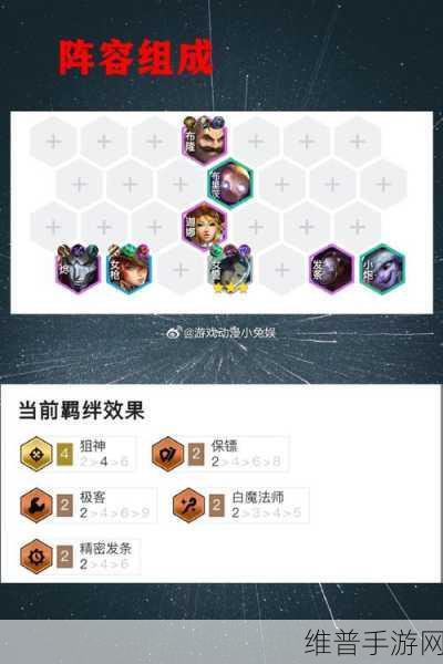 金铲铲吃鸡阵容的绝佳搭配秘籍