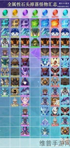原神，20 个新怪物全揭秘与探索攻略指南