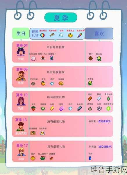 星露谷物语，探秘沙漠之旅的必备技巧