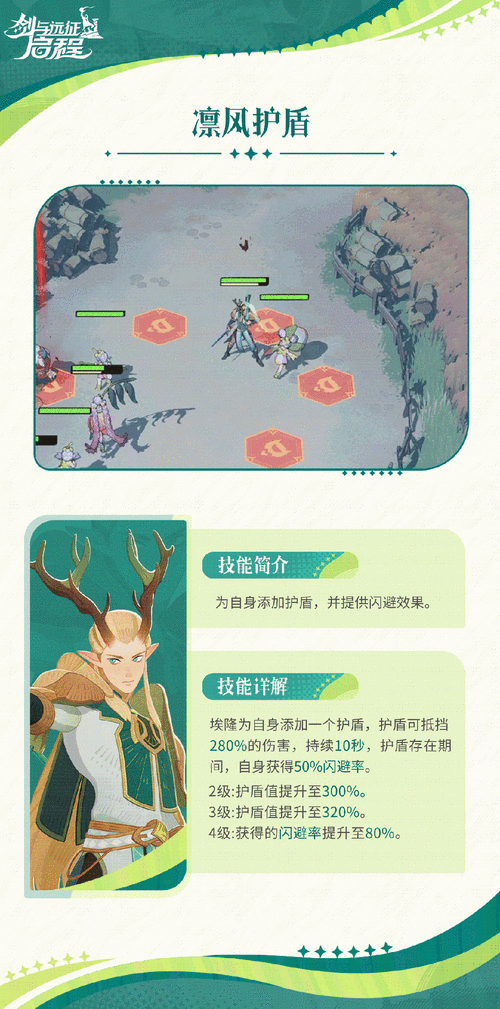剑与远征，埃隆凛风之刃深度剖析及培养指南