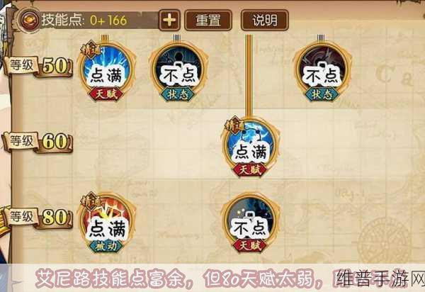 航海王燃烧意志，艾尼路突破材料全解析