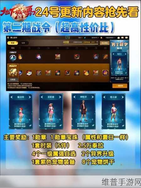 DNF 手游体验服账号的永久性之谜