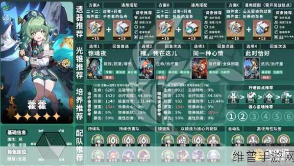 崩坏星穹铁道，折断的龙骨适配角色全解析