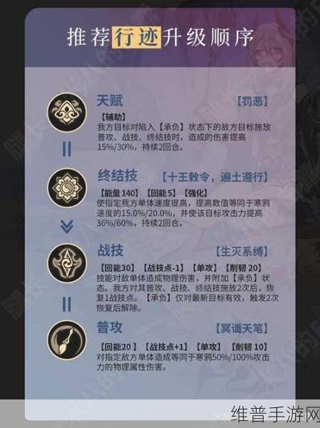 崩坏星穹铁道,折断的龙骨适配角色全解析