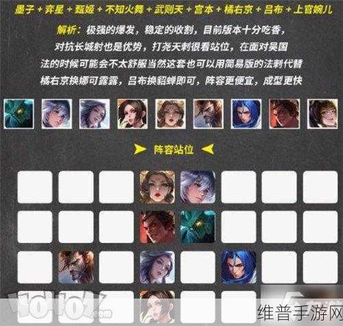王者荣耀 2021 王者模拟战最强阵容全解析