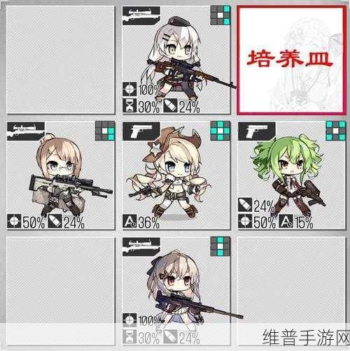 少女前线 M590 实力全解析，是否值得培养