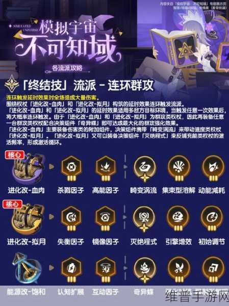 崩坏星穹铁道，提纯以太获取全攻略