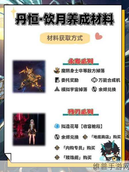 崩坏星穹铁道饮月双色队完美组队攻略秘籍