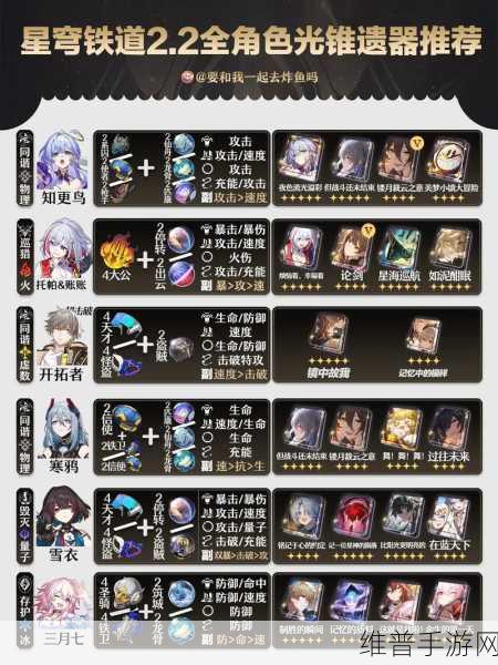 崩坏星穹铁道持明封印解密全攻略