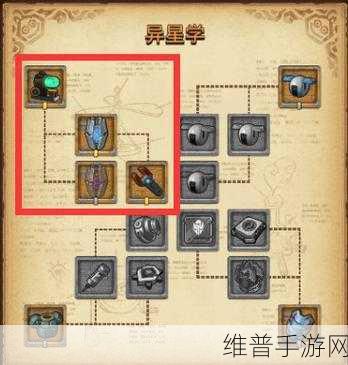 不思议迷宫生化试炼通关秘籍大揭秘