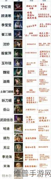 永劫无间周年庆活动大揭秘及奖励全览