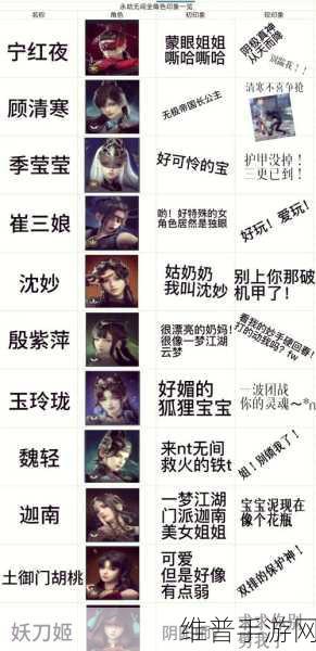 永劫无间周年庆活动大揭秘及奖励全览